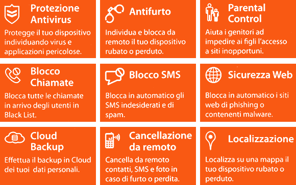 http://www.s-mart.biz/immagini_sicurezza_informatica_virus_distributore_antivirus/conosciProdotti/qh8.png