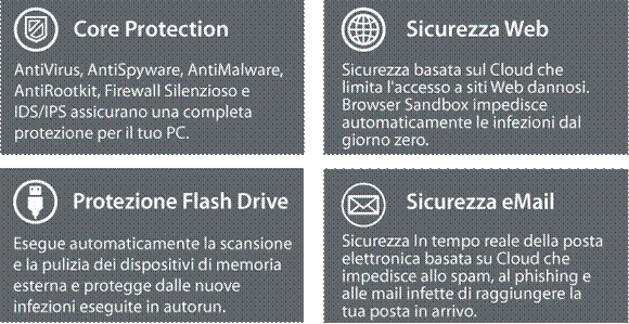 http://www.s-mart.biz/immagini_sicurezza_informatica_virus_distributore_antivirus/conosciProdotti/qh5.png